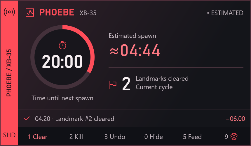 Actual Phoebe Overlay Rogue Red with a red countdown dial, estimated spawn time, landmark count and activity row